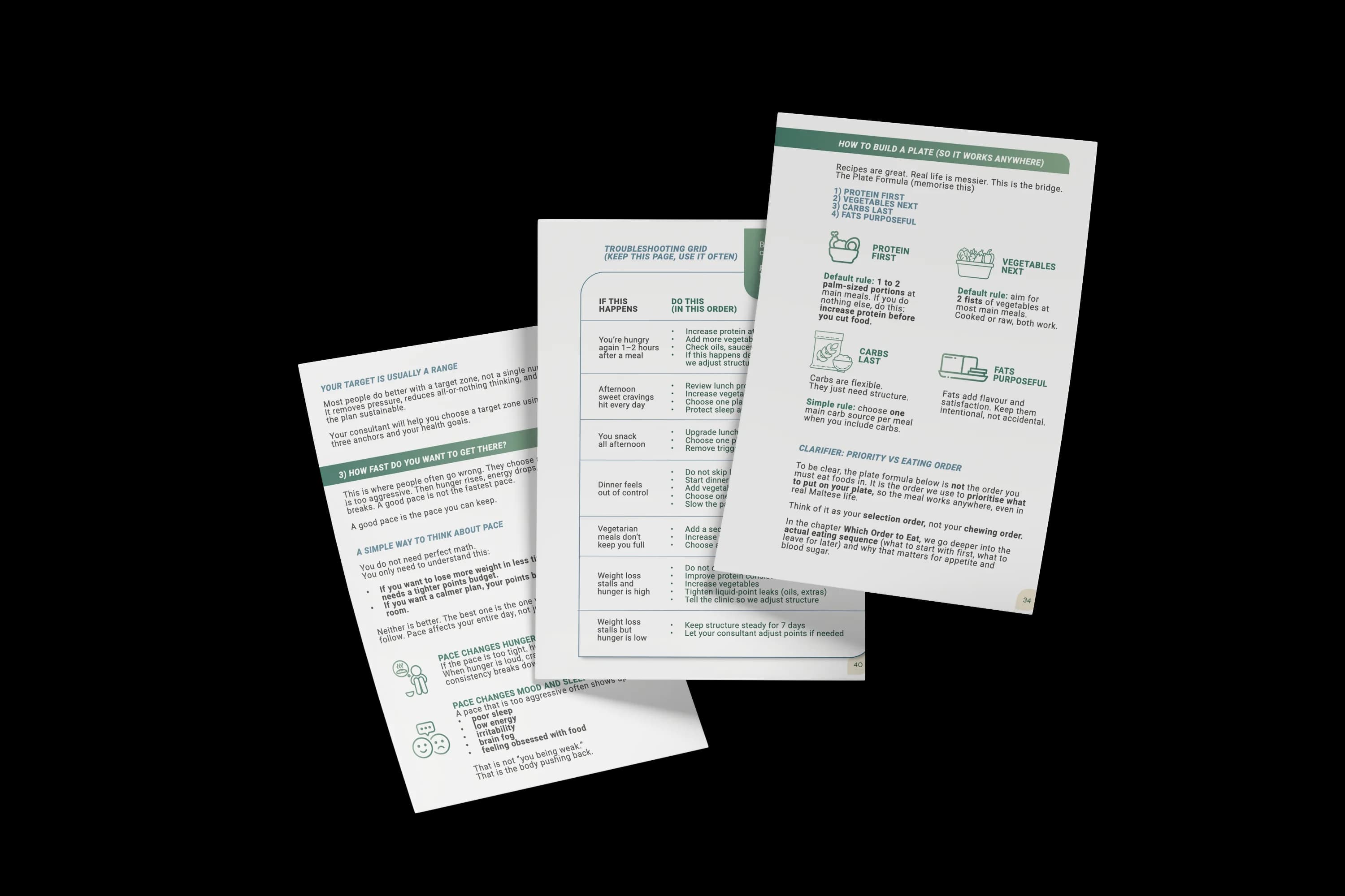 Carisma Slimming Guide — The method on paper